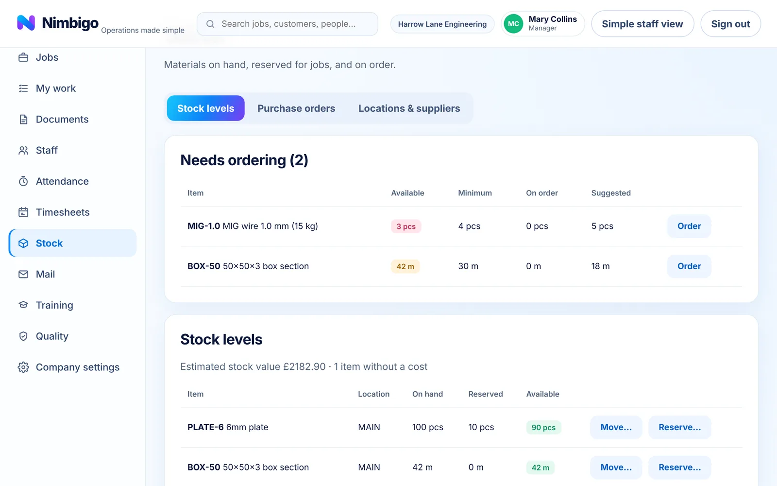 Nimbigo stock levels with items that need ordering