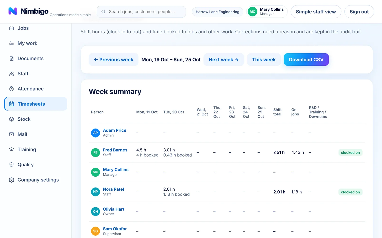 Nimbigo weekly timesheets by person